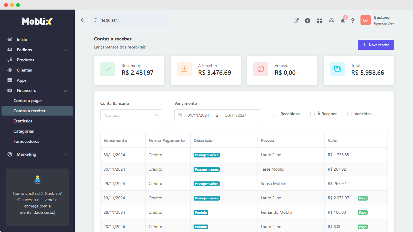 Tenha o controle de toda sua empresa em um único painel